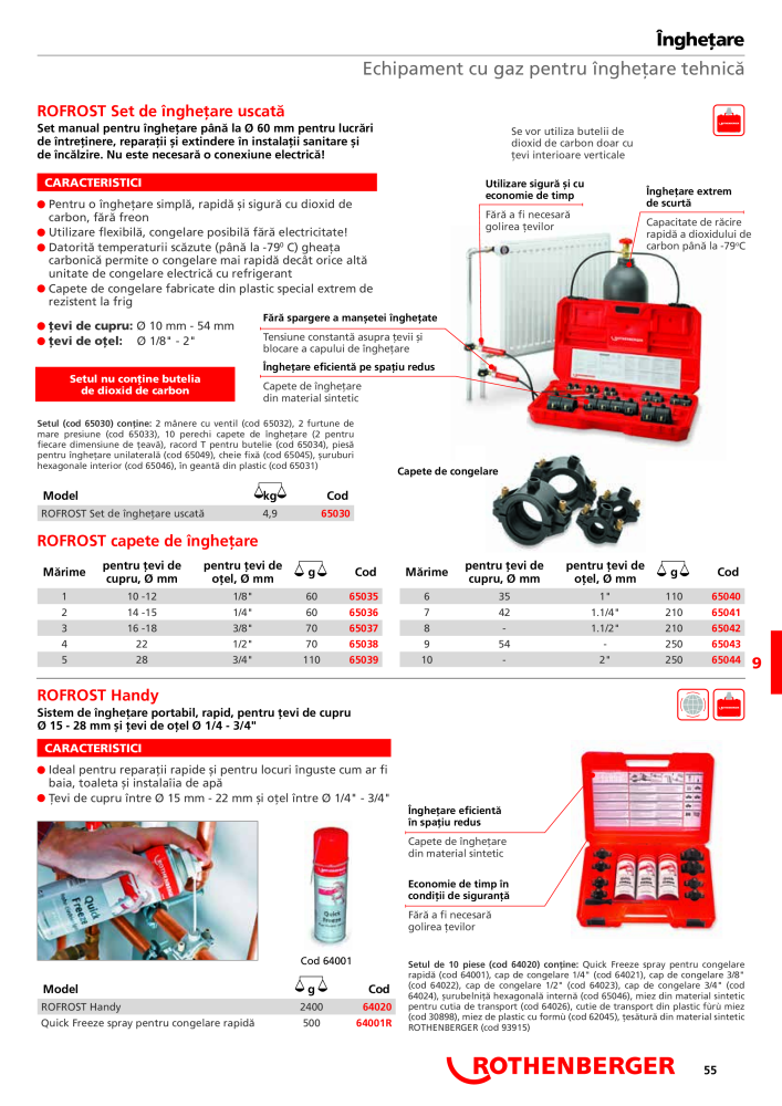 Rothenberger Catalog principal n.: 21295 - Pagina 55