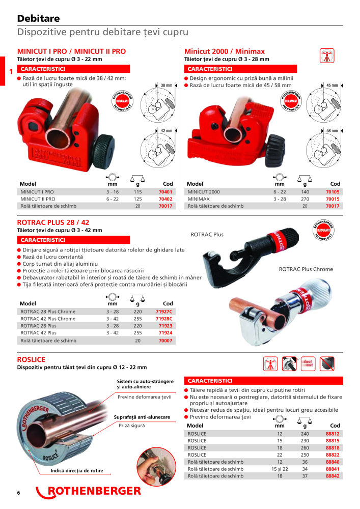 Rothenberger Catalog principal Nb. : 21295 - Page 6