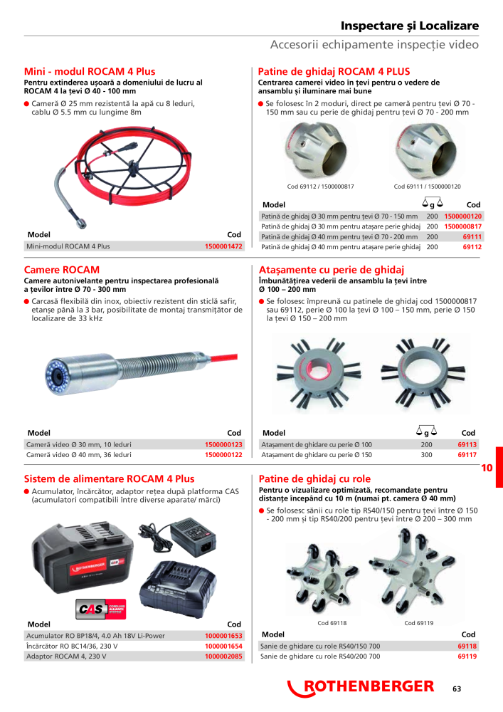 Rothenberger Catalog principal n.: 21295 - Pagina 63