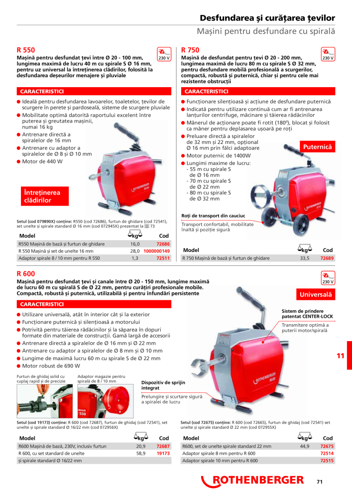 Rothenberger Catalog principal n.: 21295 - Pagina 71