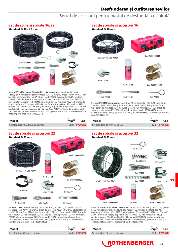 Rothenberger Catalog principal n.: 21295 - Pagina 73