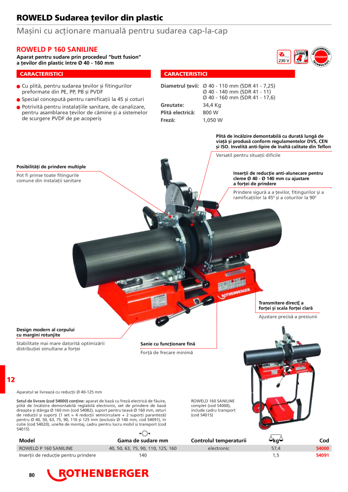 Rothenberger Catalog principal NR.: 21295 - Pagina 80