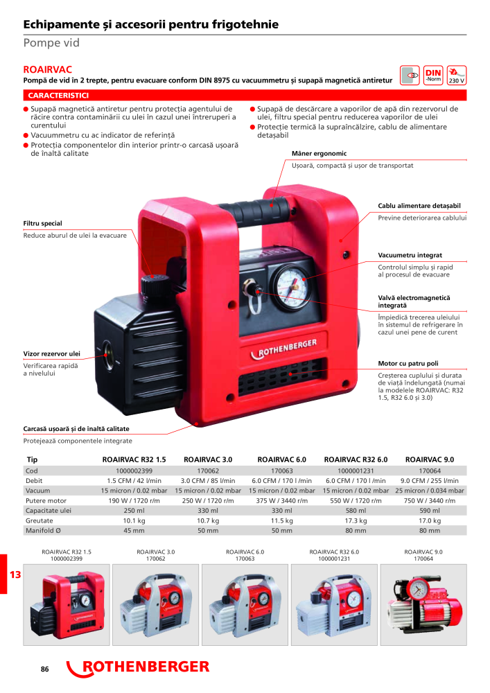 Rothenberger Catalog principal NR.: 21295 - Seite 86