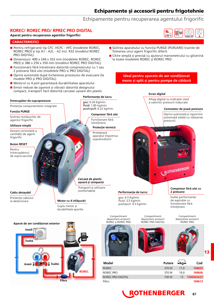 Rothenberger Catalog principal n.: 21295 - Pagina 87