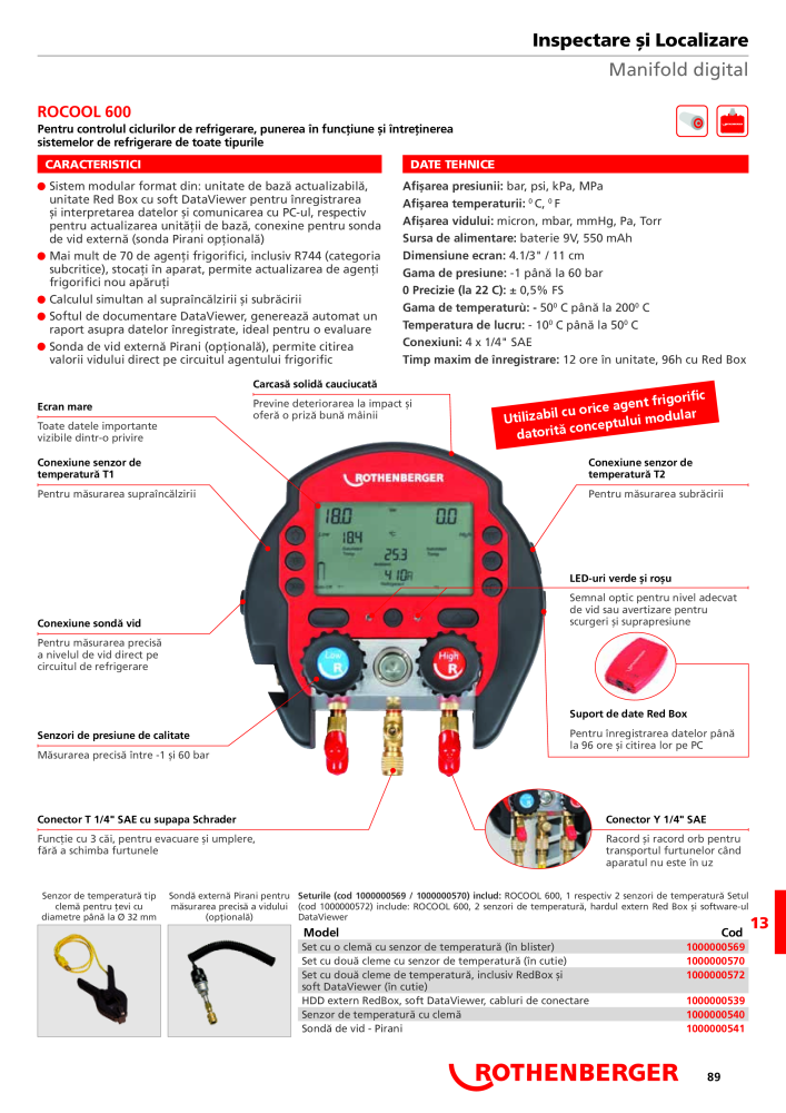 Rothenberger Catalog principal n.: 21295 - Pagina 89