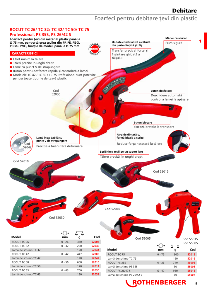 Rothenberger Catalog principal NR.: 21295 - Pagina 9