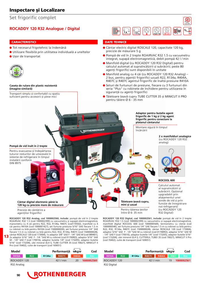 Rothenberger Catalog principal n.: 21295 - Pagina 90