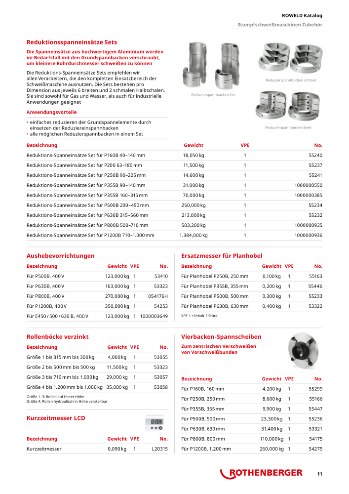 Rothenberger ROWELD Katalog NR.: 21301 - Seite 11