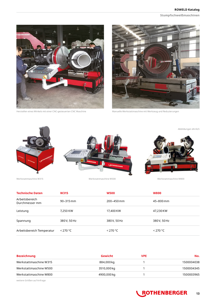 Rothenberger ROWELD Katalog NR.: 21301 - Seite 13