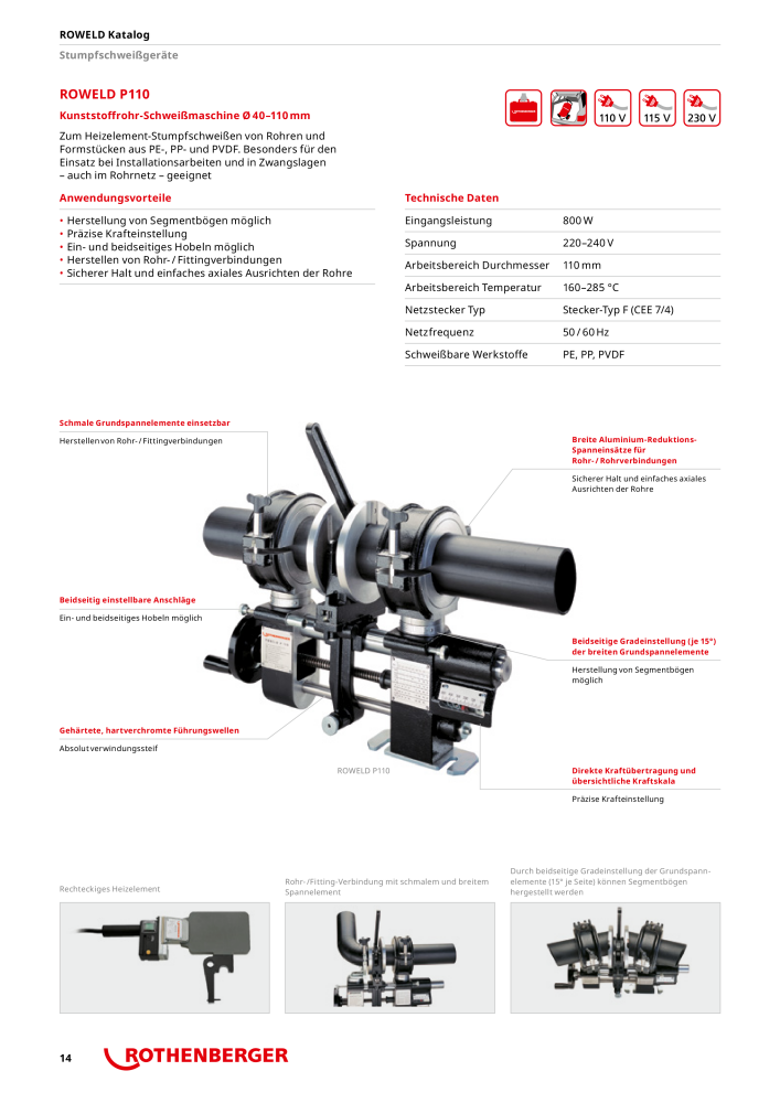 Rothenberger ROWELD Katalog NR.: 21301 - Seite 14