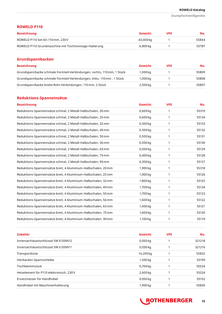 Rothenberger ROWELD Katalog NR.: 21301 - Seite 15