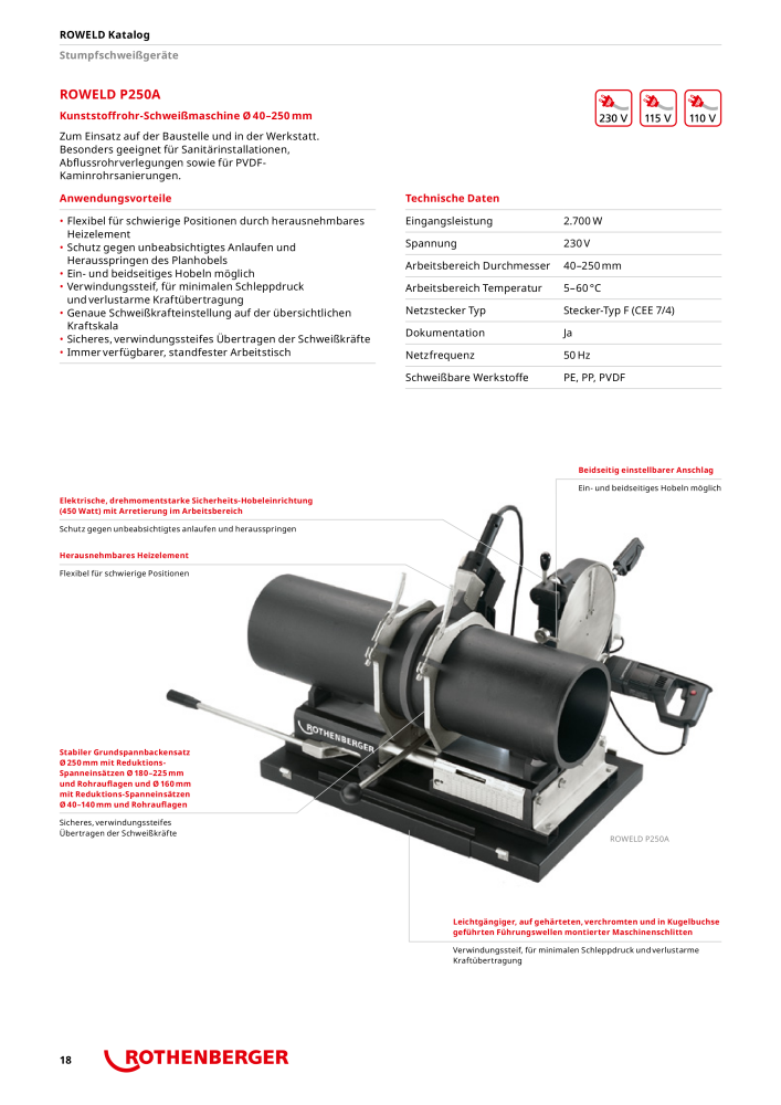 Rothenberger ROWELD Katalog NR.: 21301 - Seite 18