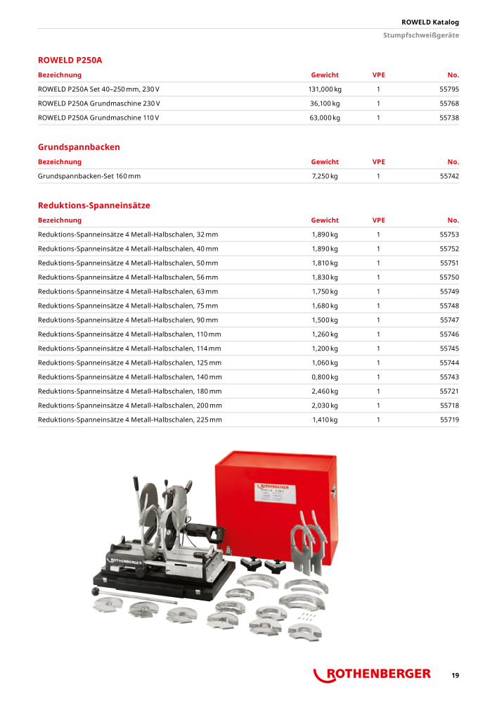 Rothenberger ROWELD Katalog NR.: 21301 - Seite 19