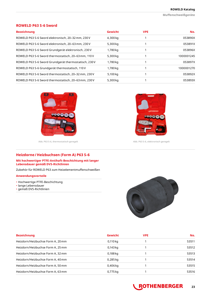 Rothenberger ROWELD Katalog NR.: 21301 - Seite 23