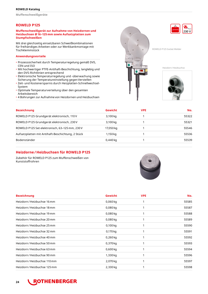 Rothenberger ROWELD Katalog NR.: 21301 - Seite 24