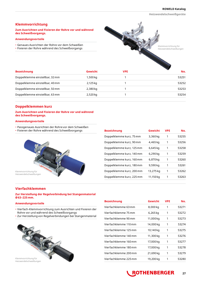 Rothenberger ROWELD Katalog NR.: 21301 - Seite 27