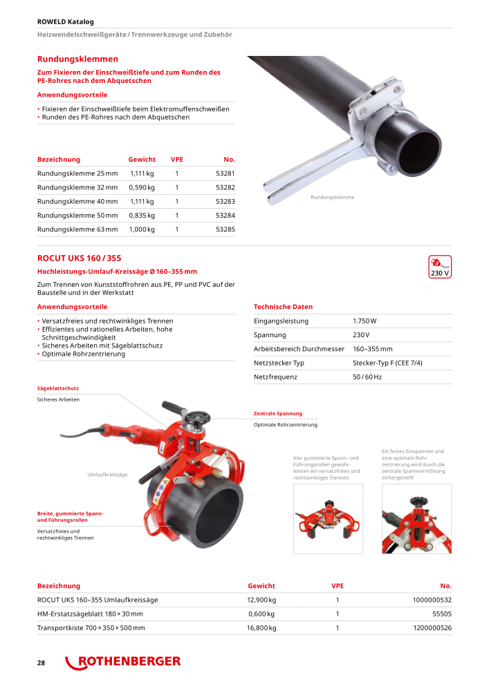 Rothenberger ROWELD Katalog NR.: 21301 - Seite 28