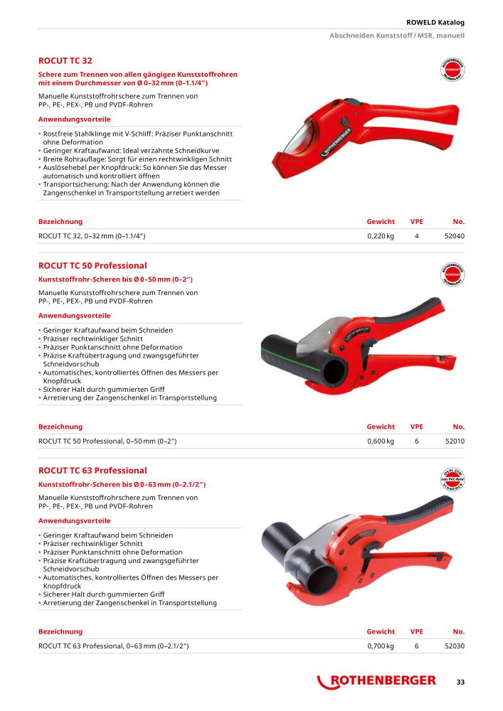 Rothenberger ROWELD Katalog NR.: 21301 - Seite 33