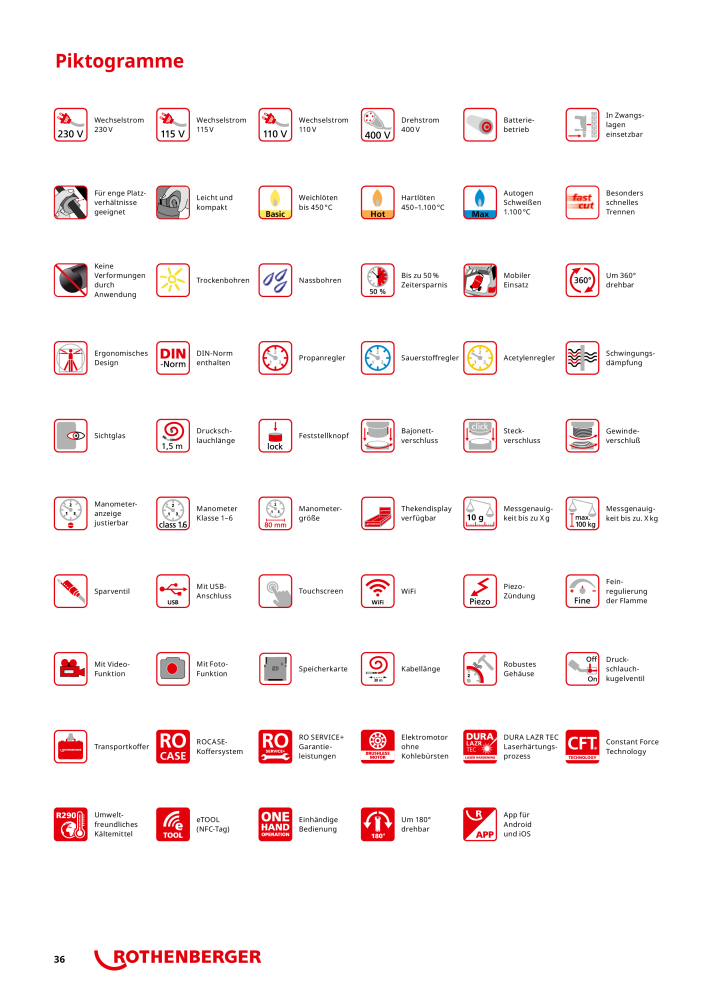 Rothenberger ROWELD Katalog NR.: 21301 - Seite 36