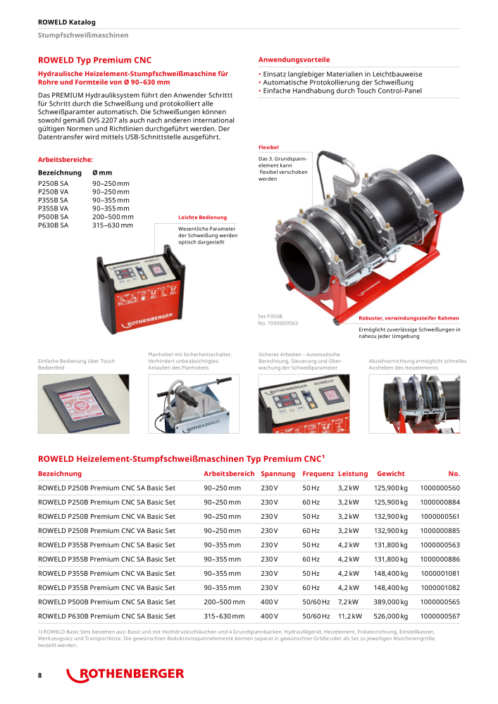 Rothenberger ROWELD Katalog NR.: 21301 - Seite 8