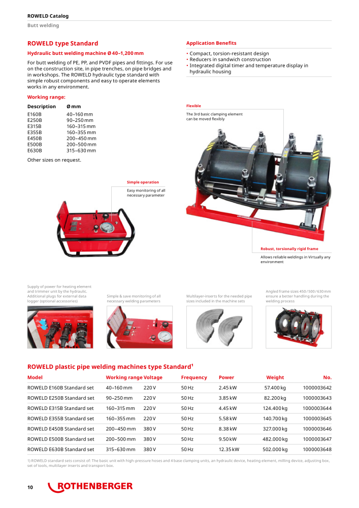 Rothenberger ROWELD Catalog Nº: 21303 - Página 10