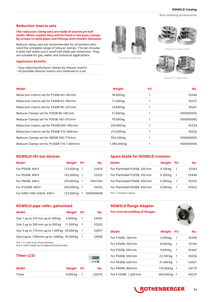 Rothenberger ROWELD Catalog NEJ.: 21303 - Sida 11