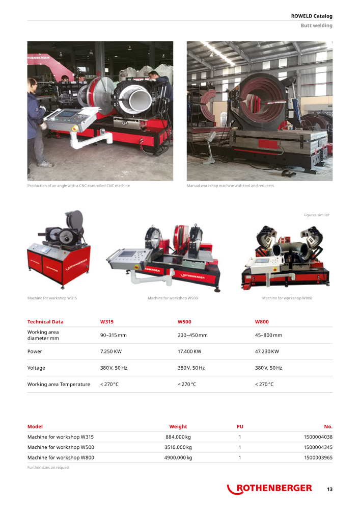 Rothenberger ROWELD Catalog NR.: 21303 - Seite 13