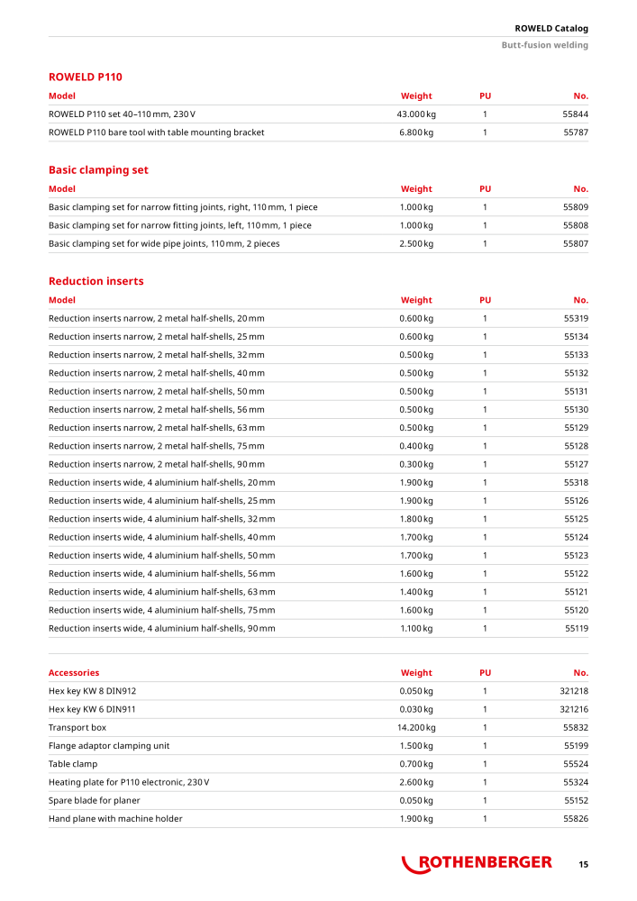 Rothenberger ROWELD Catalog NEJ.: 21303 - Sida 15