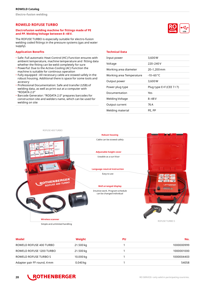 Rothenberger ROWELD Catalog NEJ.: 21303 - Sida 20