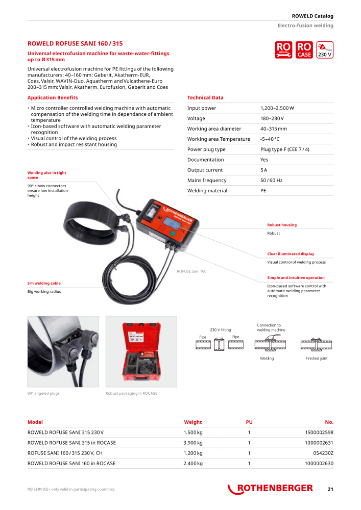 Rothenberger ROWELD Catalog NEJ.: 21303 - Sida 21