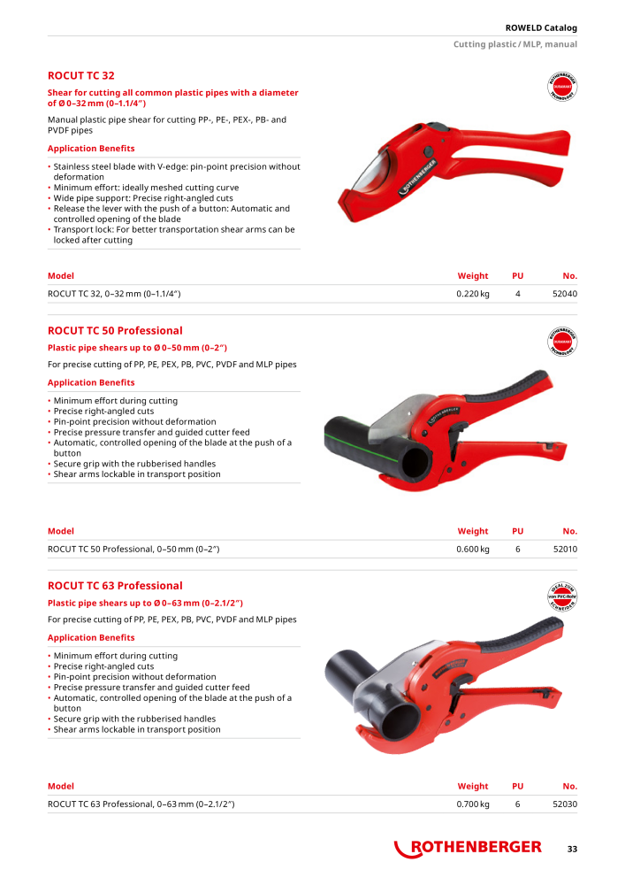 Rothenberger ROWELD Catalog Nº: 21303 - Página 33