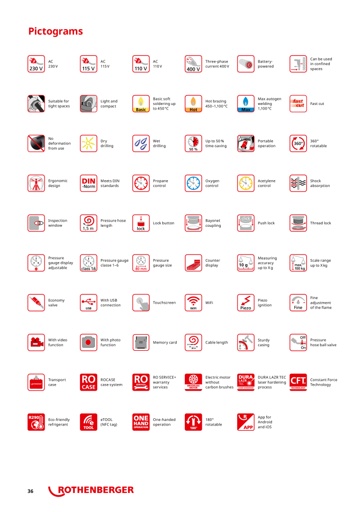 Rothenberger ROWELD Catalog NR.: 21303 - Seite 36