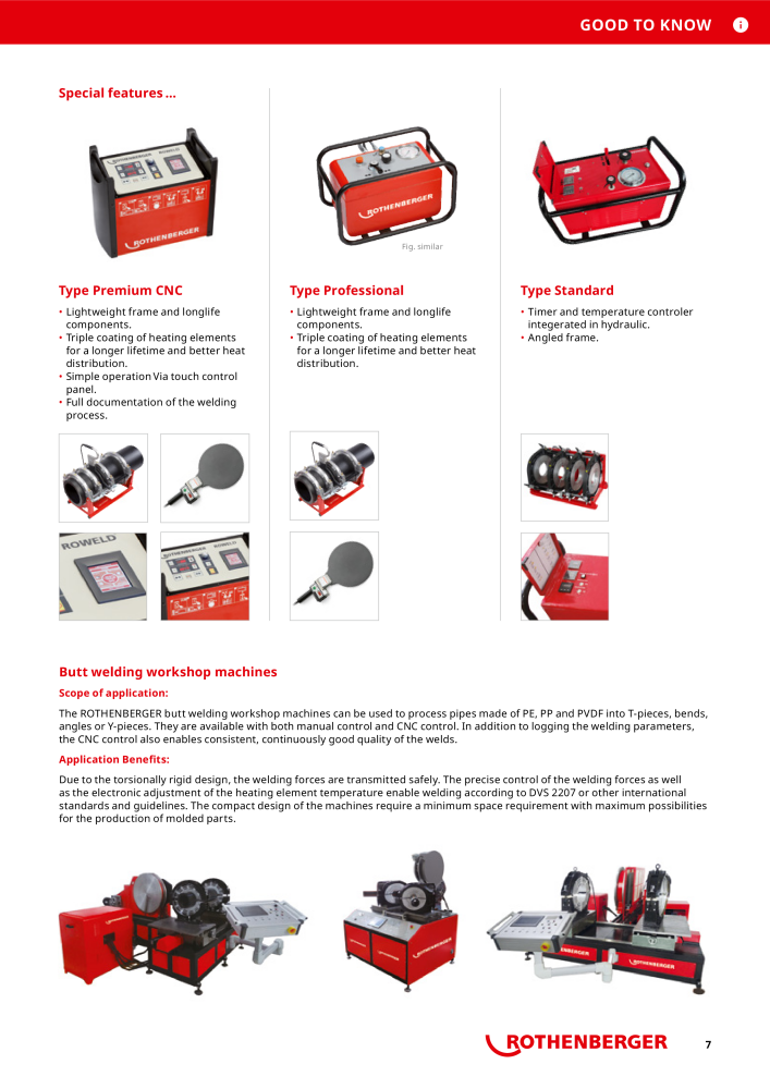 Rothenberger ROWELD Catalog NR.: 21303 - Seite 7