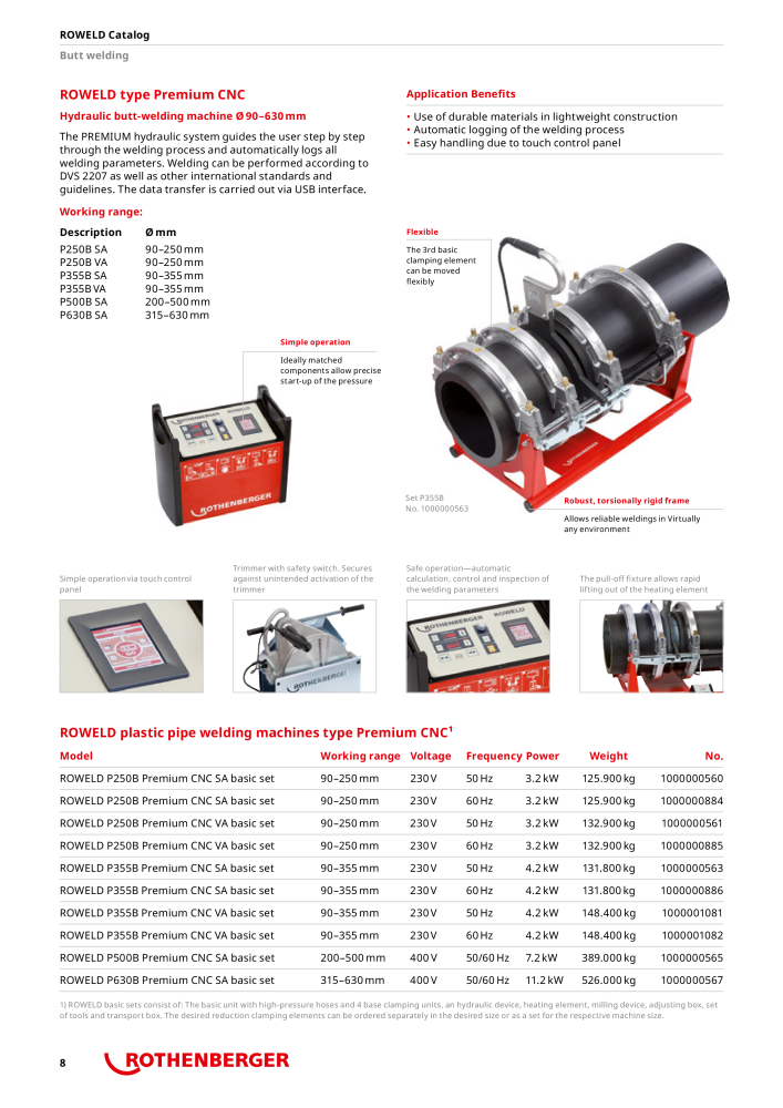 Rothenberger ROWELD Catalog NEJ.: 21303 - Sida 8