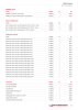Rothenberger ROWELD Catalog NEJ.: 21303 Sida 15