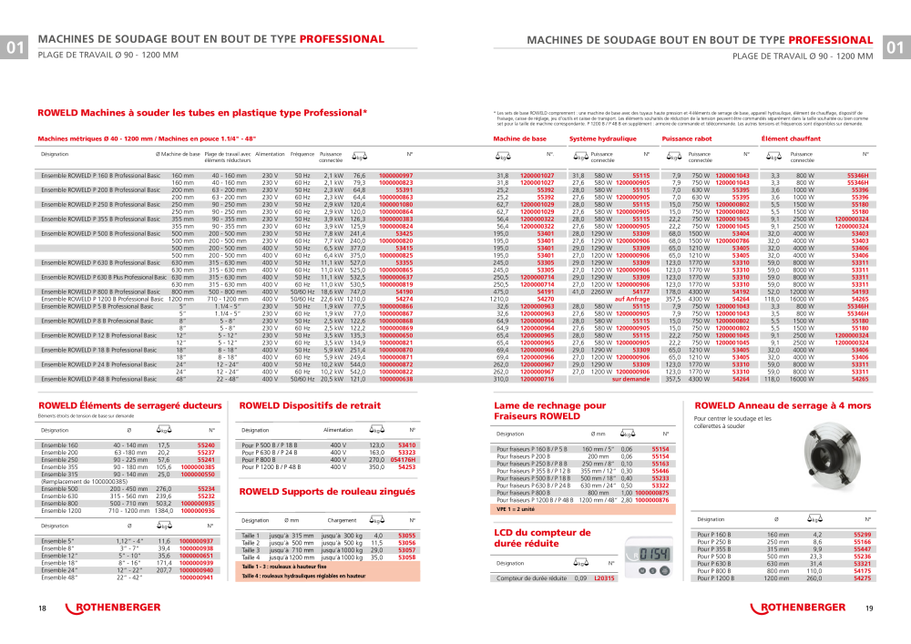 Catalogue ROWELD de Rothenberger Nb. : 21304 - Page 10