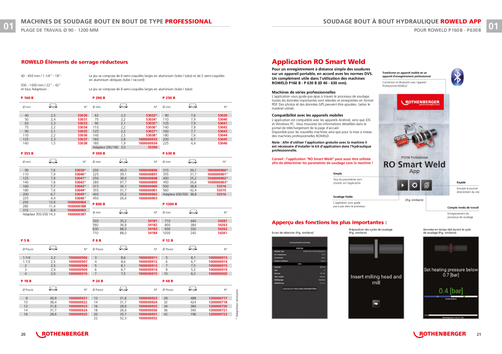 Catalogue ROWELD de Rothenberger Nb. : 21304 - Page 11