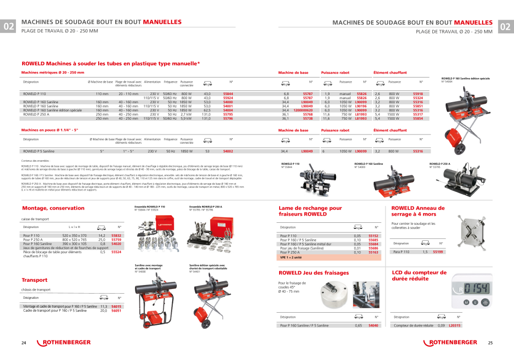 Catalogue ROWELD de Rothenberger Nb. : 21304 - Page 13
