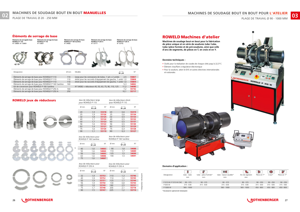 Catalogue ROWELD de Rothenberger Nb. : 21304 - Page 14