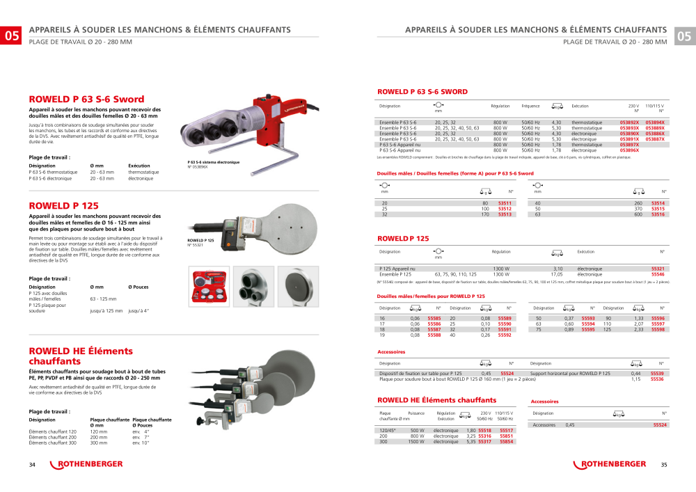 Catalogue ROWELD de Rothenberger Nb. : 21304 - Page 18