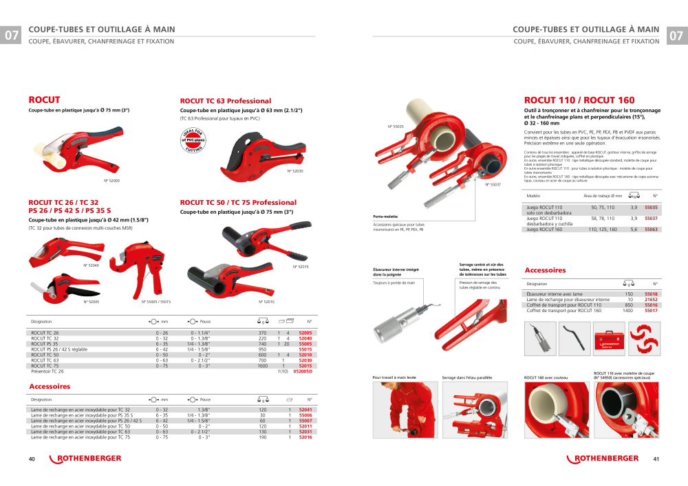 Catalogue ROWELD de Rothenberger Nb. : 21304 - Page 21