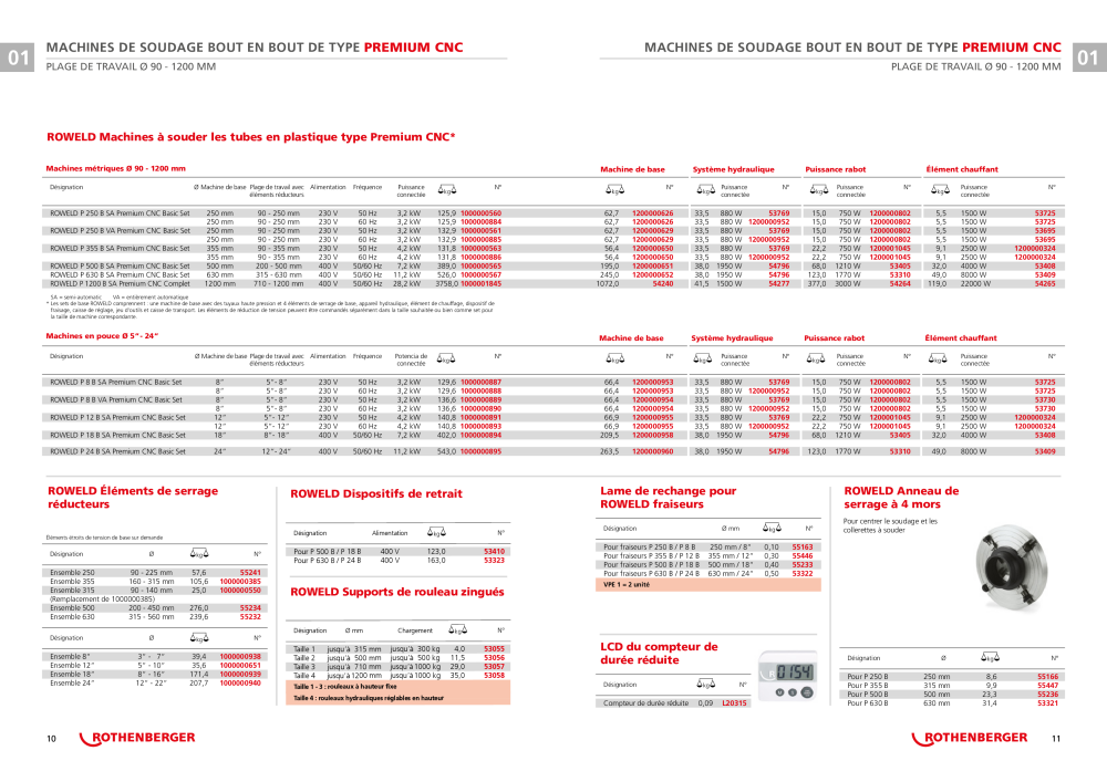 Catalogue ROWELD de Rothenberger Nb. : 21304 - Page 6