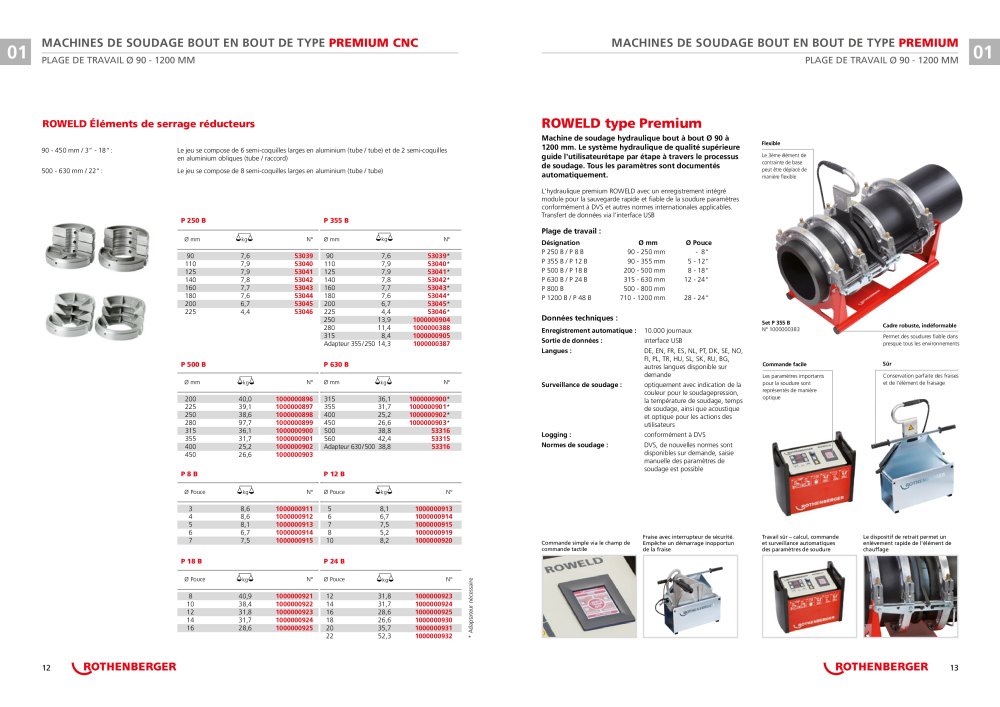 Catalogue ROWELD de Rothenberger Nb. : 21304 - Page 7