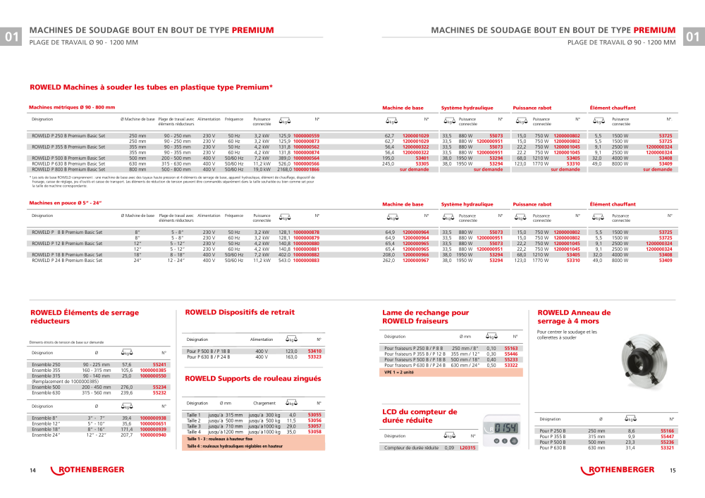 Catalogue ROWELD de Rothenberger Nb. : 21304 - Page 8