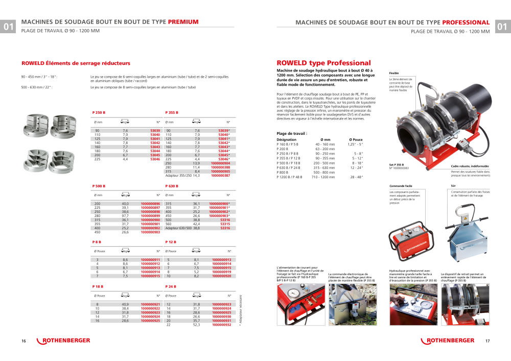 Catalogue ROWELD de Rothenberger Nb. : 21304 - Page 9