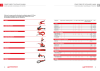 Catalogue ROWELD de Rothenberger Nb. : 21304 Page 20
