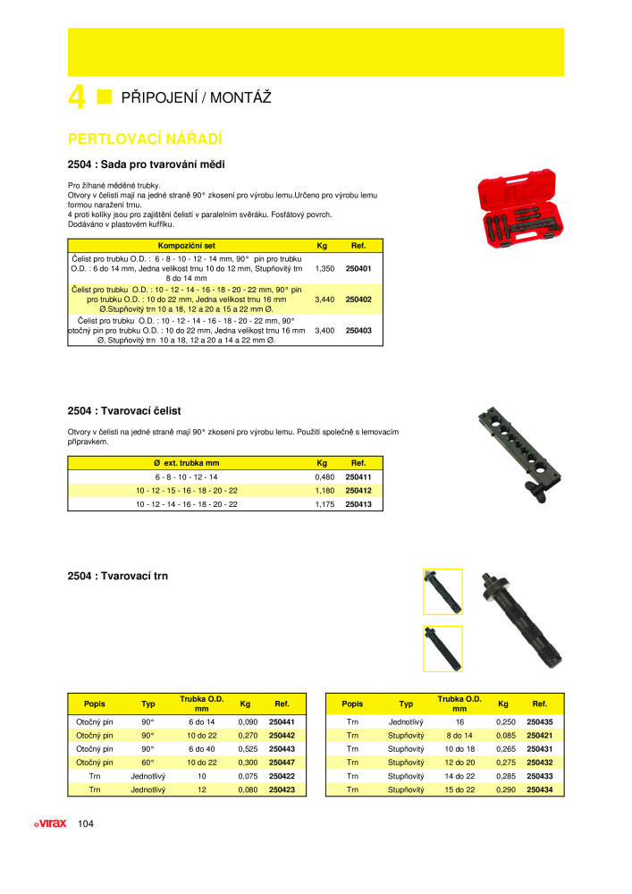 Catalog Overview Image