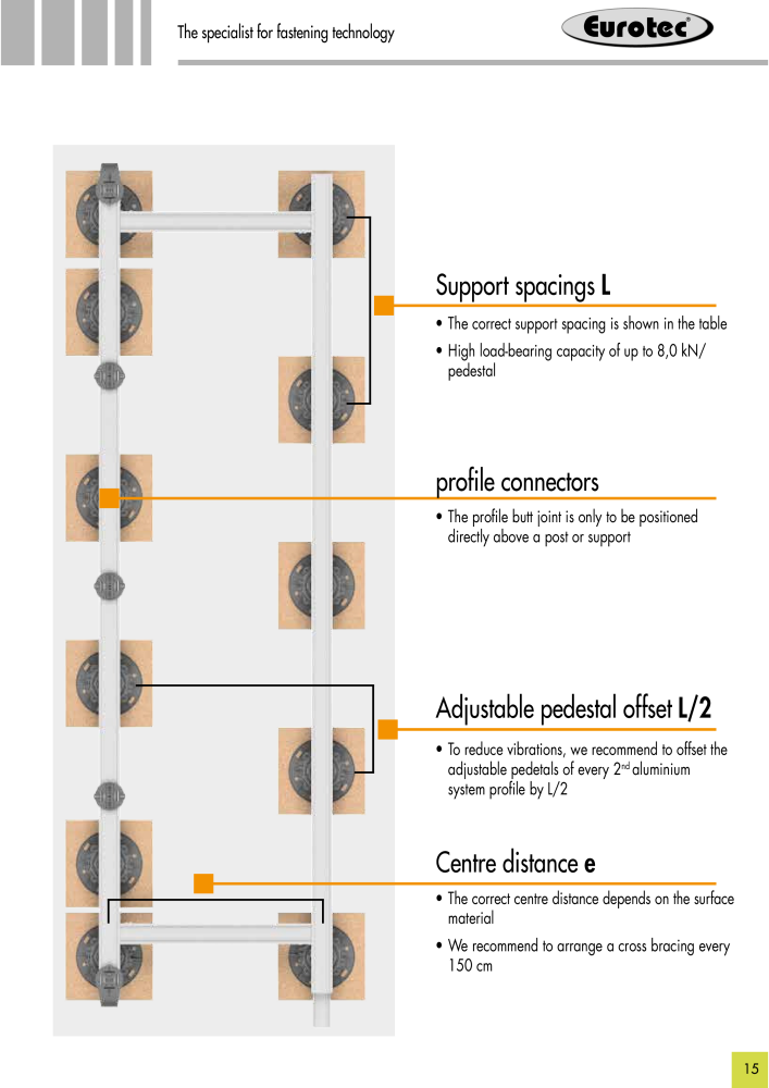 Eurotec Catalog Stone System NO.: 21327 - Page 15