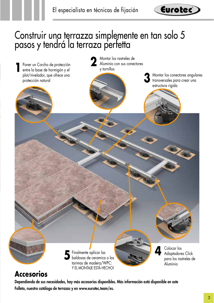 Catálogo Eurotec Sistema de Piedra NO.: 21328 - Page 3