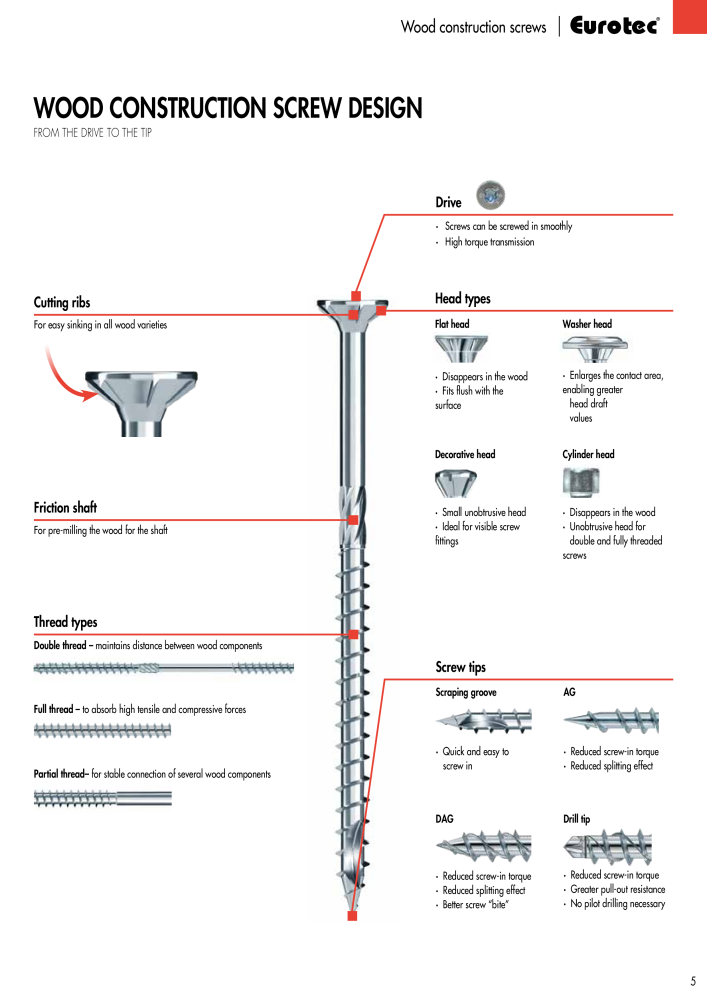 Eurotec catalogue wood construction screws Nº: 21329 - Página 5